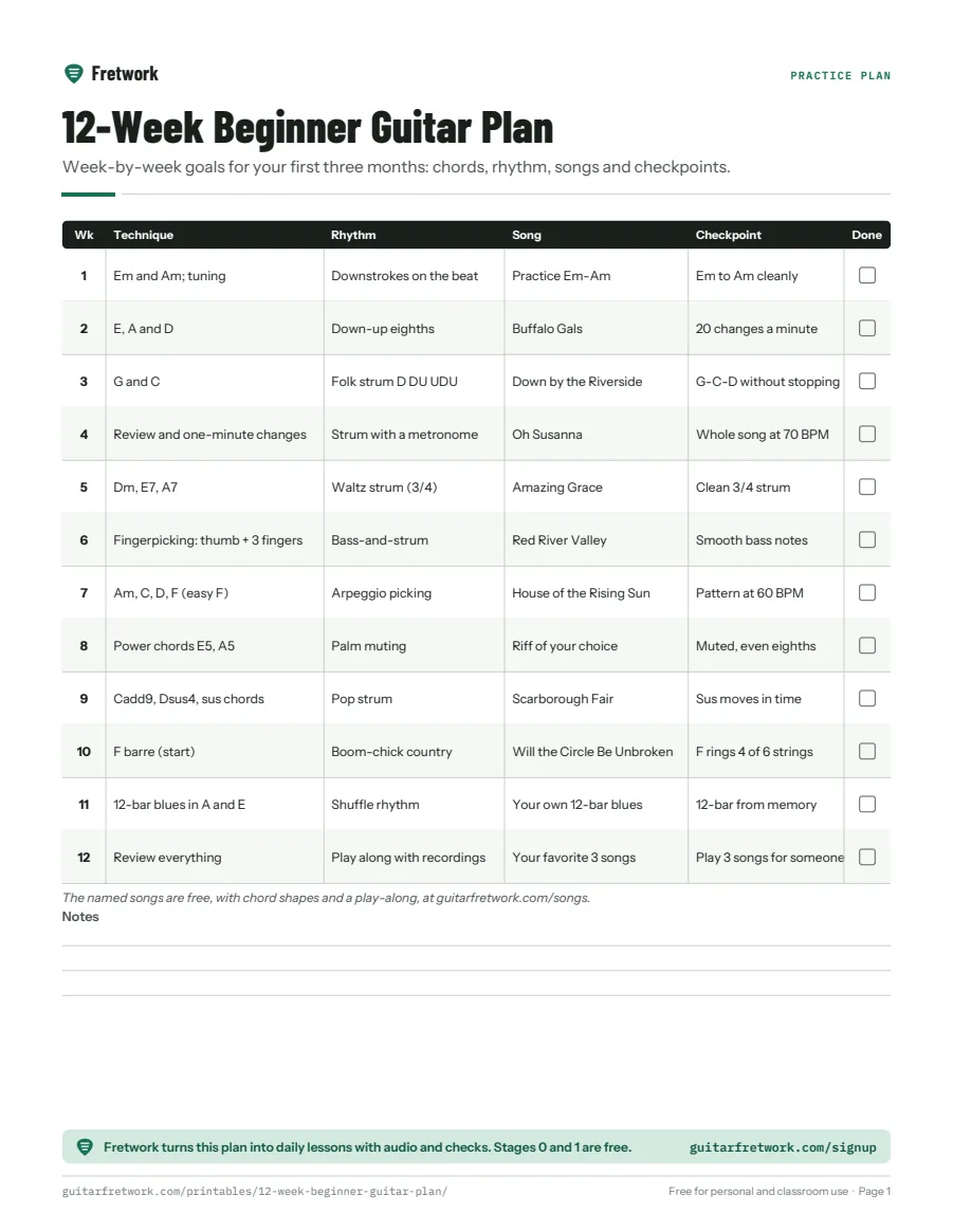 Preview of the 12-Week Beginner Guitar Plan