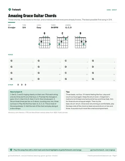 Amazing Grace Guitar Chords preview