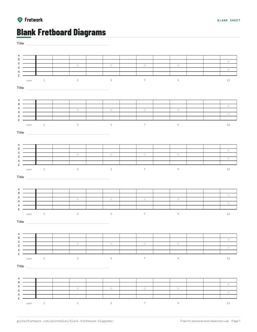 Preview of the Blank Fretboard Diagrams