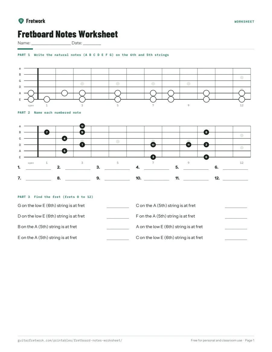 Preview of the Fretboard Notes Worksheet