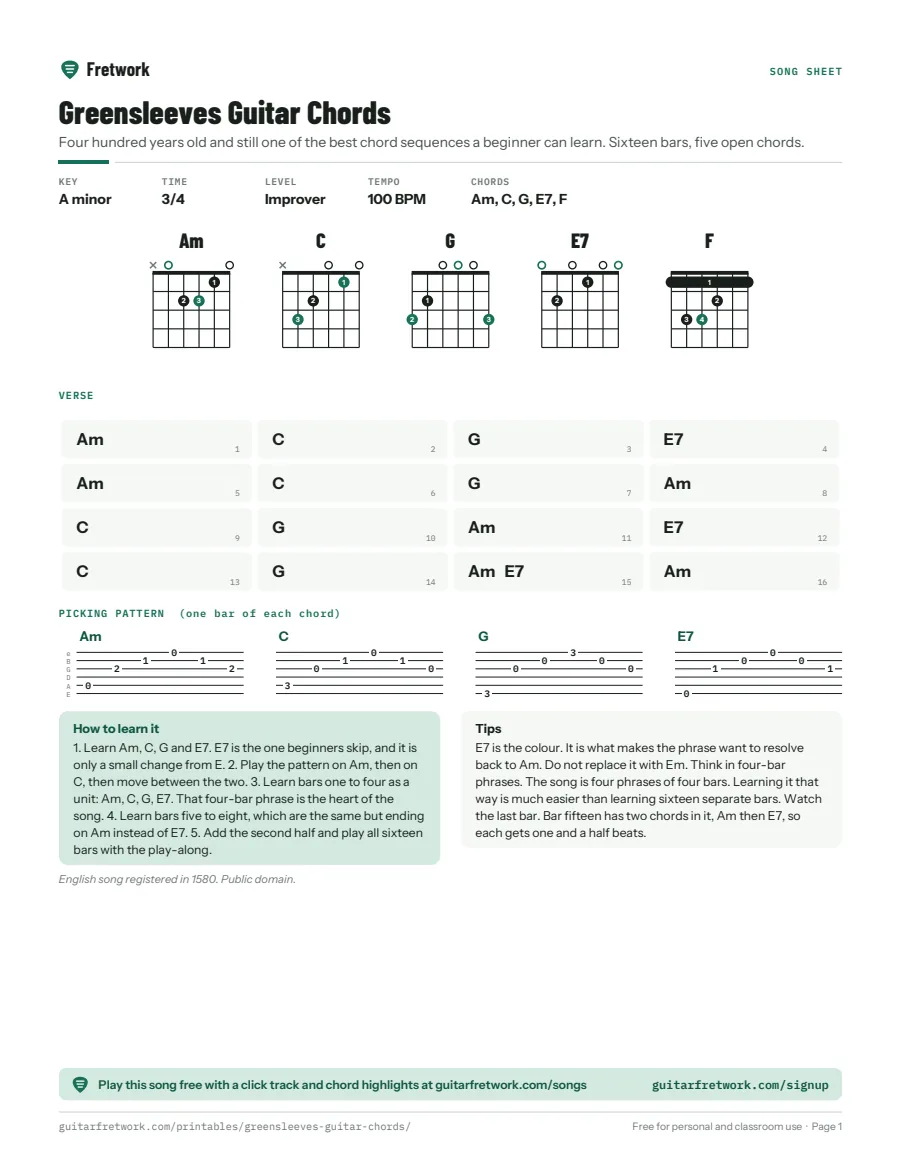 Preview of the Greensleeves Guitar Chords