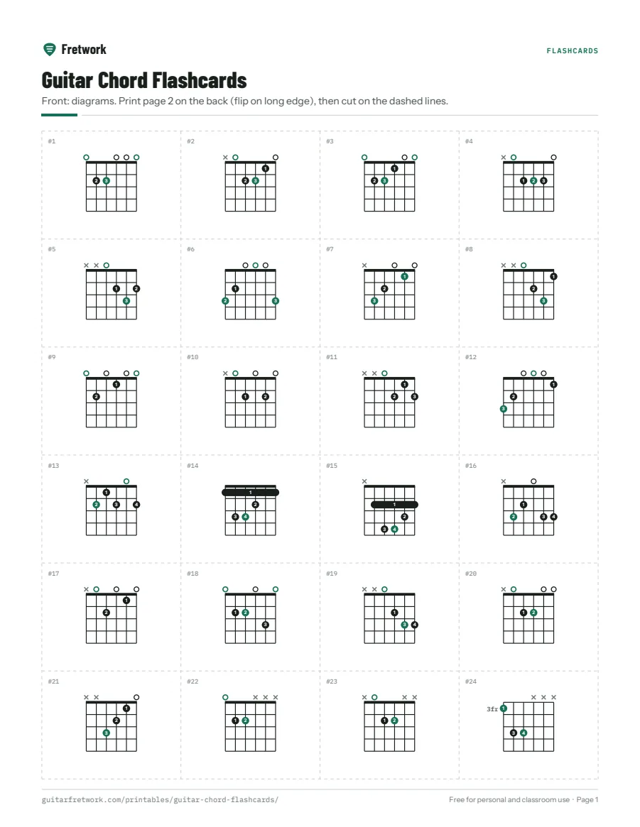 Preview of the Guitar Chord Flashcards