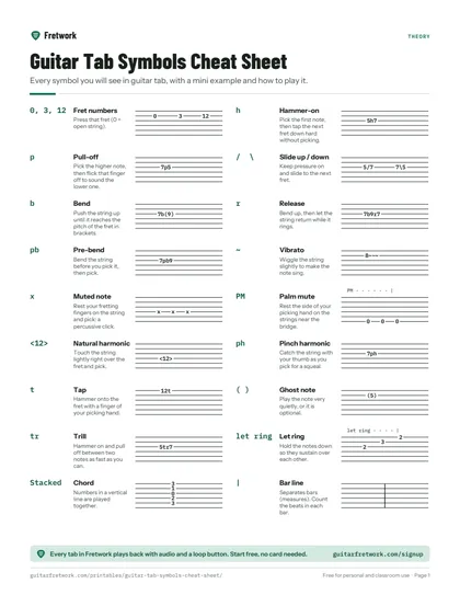 Guitar Tab Symbols Cheat Sheet preview