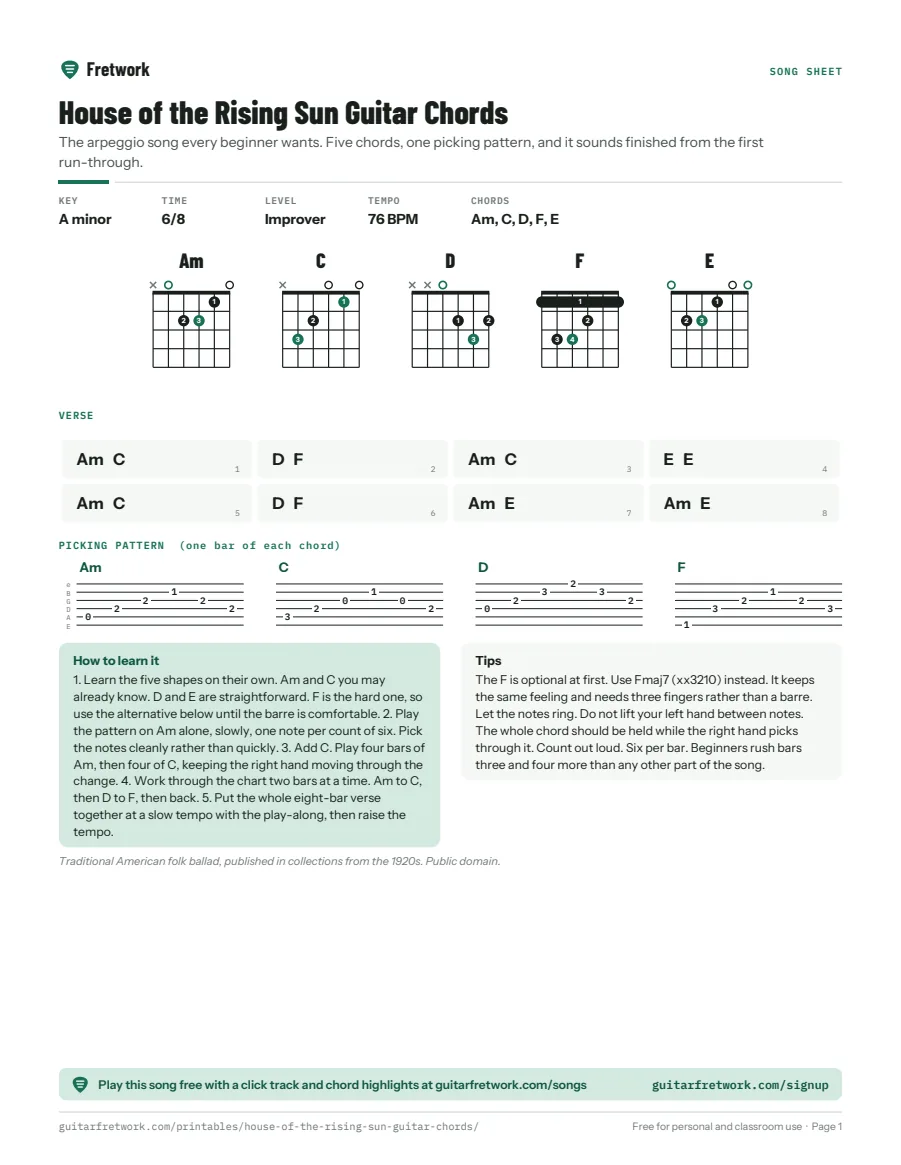 Preview of the House of the Rising Sun Guitar Chords