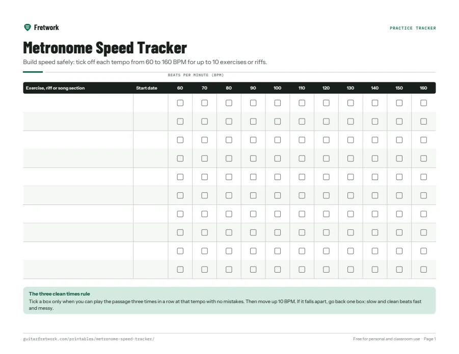 Preview of the Metronome Speed Tracker