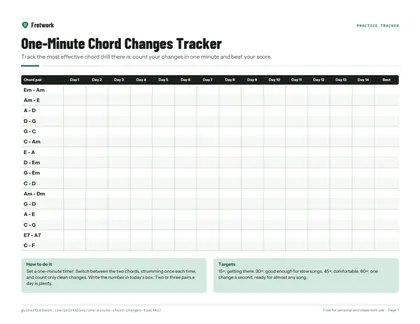 One-Minute Chord Changes Tracker preview