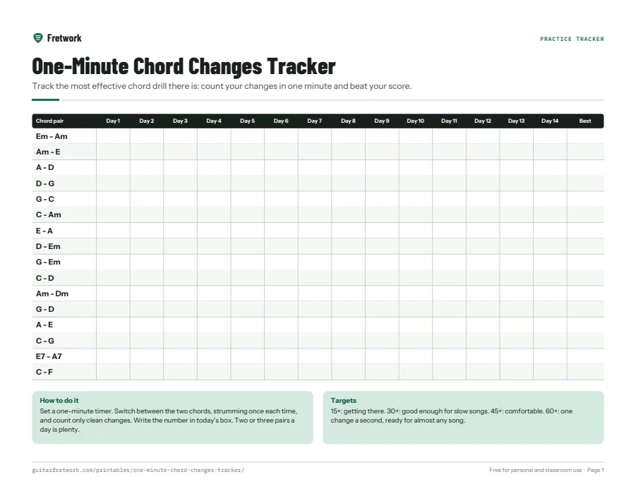 Preview of the One-Minute Chord Changes Tracker
