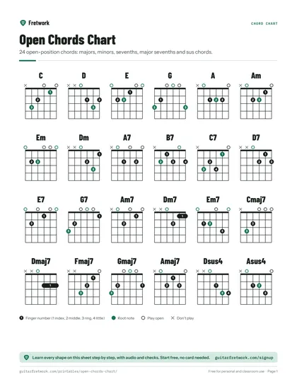 Open Chords Chart preview