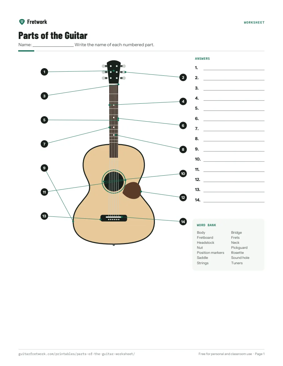 Preview of the Parts of the Guitar Worksheet